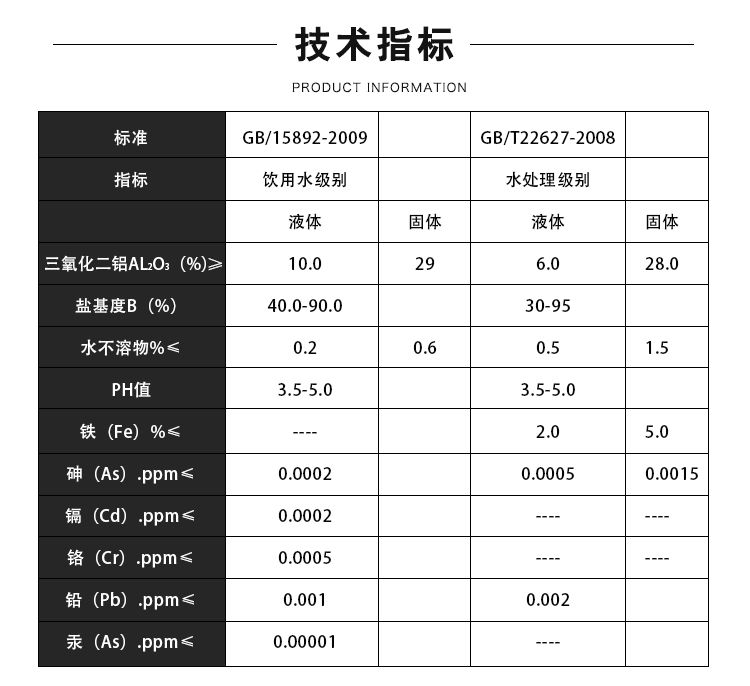 饮用级聚氯化铝