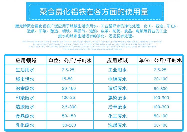 聚合氯化铝铁 聚合氯化铝铁