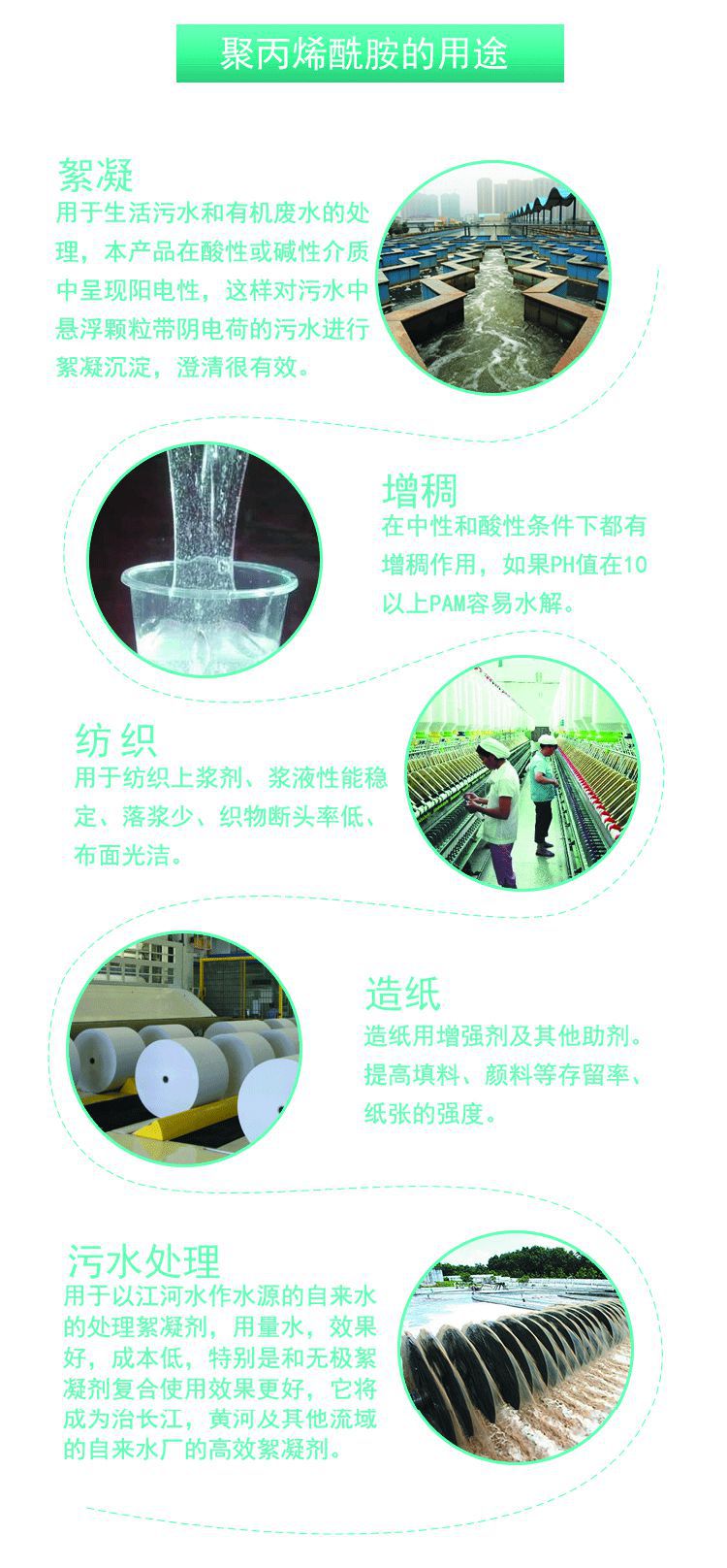 聚丙烯酰胺 聚丙烯酰胺